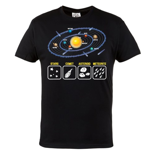 KOSZULKA MĘSKA ASTRONOMIA UKŁAD SŁONECZNY PLANETY SOLAR SYSTEM  STARS COMET ASTEROID METEORITE 1